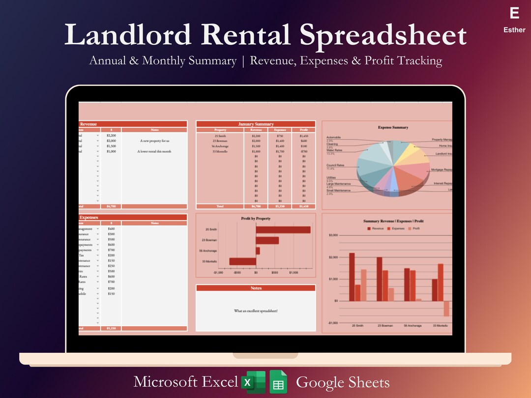 Landlord Rental Tracker | Excel & Google Sheets | Property Income and ...
