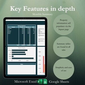 Landlord Property Rental Spreadsheet | Excel & Google Sheets | Track ...