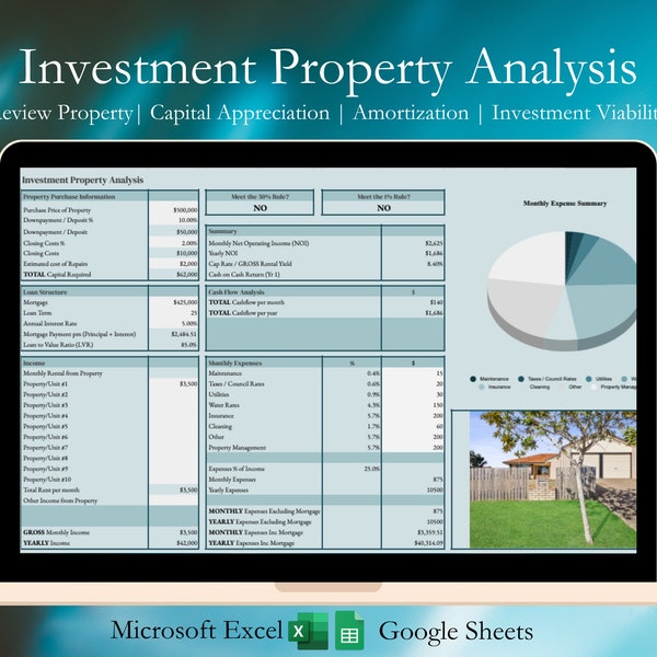 Investment Property Analysis Spreadsheet Template for Google Sheets for Rental Property ROI Cap Rate Calculator Real Estate Microsoft Excel