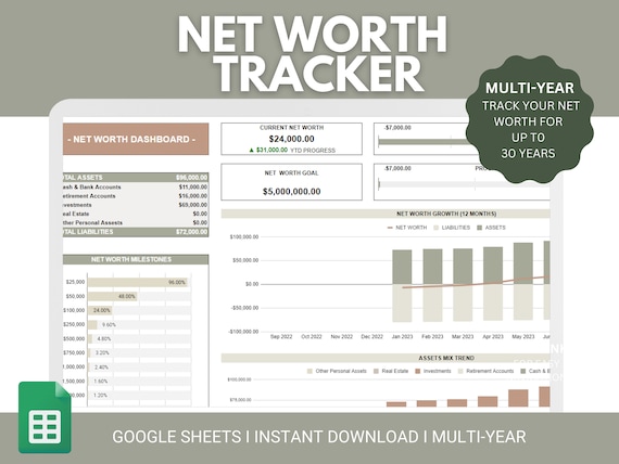 Net Worth Tracker Google Sheets | Net Worth Dashboard | Multi-Year Net Worth Planner | Net Worth Calculator Spreadsheet