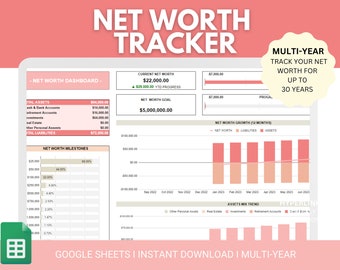 und Geldwert Tracker | Vermögen Dashboard | Mehrjahres-Vermögensplaner | Reichtum Tracker Google Sheets | Reinwert-Rechner-Spreadsheet