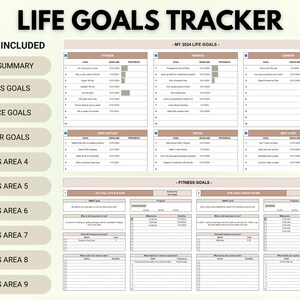 May include: A printable life goals tracker with 10 tabs, including a goals summary, fitness goals, finance goals, career goals, and 5 focus areas. The tracker is designed for the year 2024 and includes sections for goals, deadlines, and progress.