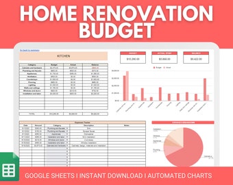 Renovation Budget  | Home Renovation Project Budget Template | Remodel Budget Google Sheets Spreadsheet