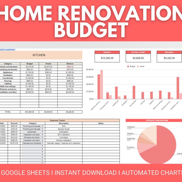 Renovation Budget  | Home Renovation Project Budget Template | Remodel Budget Google Sheets Spreadsheet