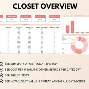May include: A pink and white chart titled "Closet Overview" shows a breakdown of wardrobe value by category. The chart includes the total wardrobe value, number of items, average cost per item, average cost per wear, and average age of items. The chart also includes a pie chart showing the wardrobe value per category.