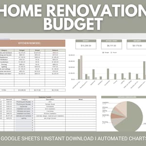 Remodel Budget | Home Remodel Project Budget Template | Renovation Budget Google Sheets Spreadsheet