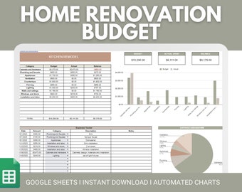 Remodel Budget | Home Remodel Project Budget Template | Renovation Budget Google Sheets Spreadsheet