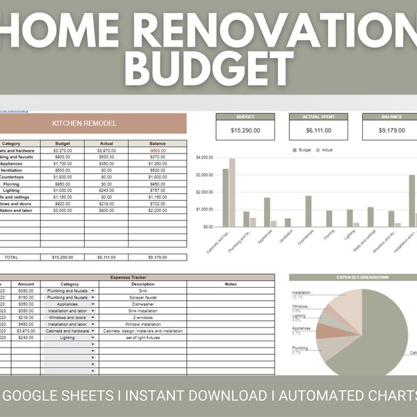 Budget di ristrutturazione / Modello di budget del progetto di ristrutturazione della casa / Foglio di calcolo di Fogli Google per budget di ristrutturazione