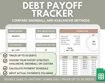 Debt Pay Off Spreadsheet | Credit Card Pay Off Spreadsheet | Debt Pay Off Tracker Google Sheets Spreadsheet | Debt Avalanche | Debt Snowball