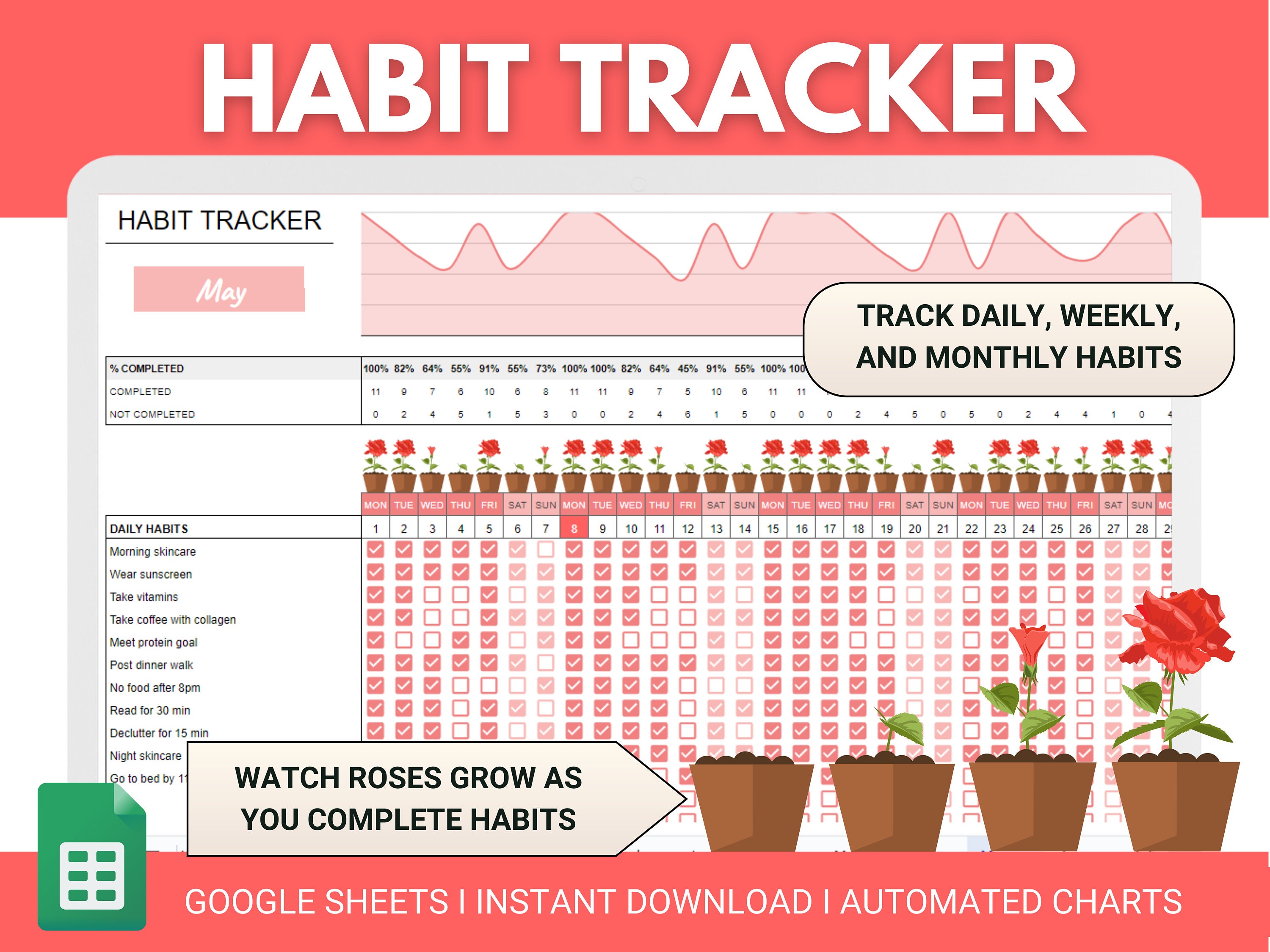 Habit Tracker Spreadsheet | Habit Tracker Excel | Habit Tracker Google Sheets | 365 habit tracker | Leap Year Habit Tracker