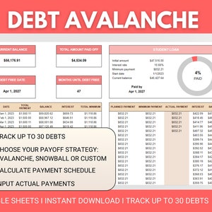 Hoja de cálculo de Google Sheets de pago de deuda de Avalanche / Hoja de cálculo de Avalanche de deuda / Hoja de cálculo de bola de nieve de deuda / Calculadora de calendario de pago de deuda