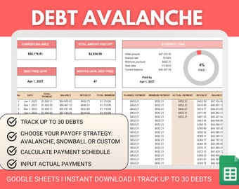 Avalanche Debt Payoff Google Sheets Spreadsheet | Debt Avalanche Spreadsheet | Debt Snowball Spreadsheet | Debt Payoff Schedule Calculator