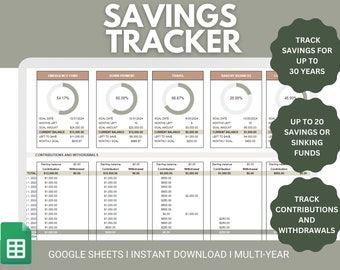 Sinking Funds Spreadsheet | Savings Spreadsheet | Sinking Funds Tracker | Savings Tracker Google Sheets | Emergency Fund Savings Tracker