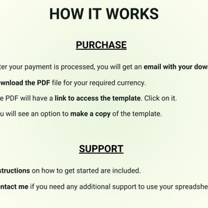 May include: A checklist with checkmarks next to each item, outlining the purchase and support process for a digital product. The text reads "HOW IT WORKS", "PURCHASE", "After your payment is processed, you will get an email with your download.", "Download the PDF file for your required currency.", "The PDF will have a link to access the template. Click on it.", "You will see an option to make a copy of the template.", "SUPPORT", "Instructions on how to get started are included.", and "Contact me if you need any additional support to use your spreadsheet".