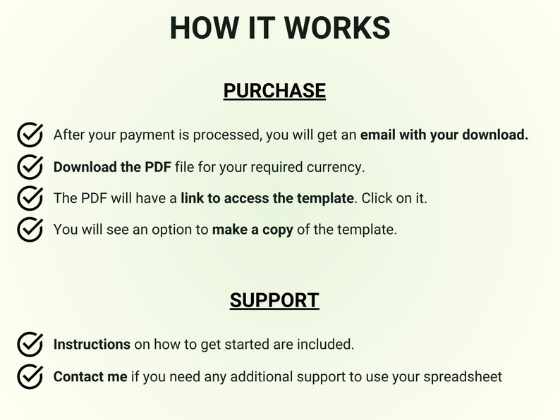 May include: A checklist with checkmarks next to each item, outlining the purchase and support process for a digital product. The text reads "HOW IT WORKS", "PURCHASE", "After your payment is processed, you will get an email with your download.", "Download the PDF file for your required currency.", "The PDF will have a link to access the template. Click on it.", "You will see an option to make a copy of the template.", "SUPPORT", "Instructions on how to get started are included.", and "Contact me if you need any additional support to use your spreadsheet".