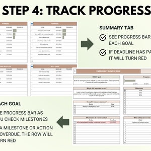 May include: A green and brown chart with the title "STEP 4: TRACK PROGRESS". The chart is divided into four sections: Fitness, Finance, Side Hustles, and Self-Care. Each section has a list of goals with deadlines and progress bars. The chart also includes a summary tab with instructions on how to use the chart.
