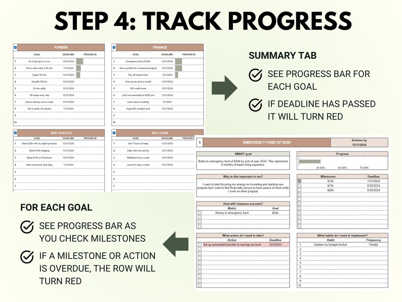 May include: A green and brown chart with the title "STEP 4: TRACK PROGRESS". The chart is divided into four sections: Fitness, Finance, Side Hustles, and Self-Care. Each section has a list of goals with deadlines and progress bars. The chart also includes a summary tab with instructions on how to use the chart.