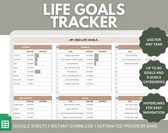 Goal Planning Google Sheets | Resolutions Tracker | Goal Tracker Spreadsheet | New Years Resolutions Tracker | SMART Goal Setting