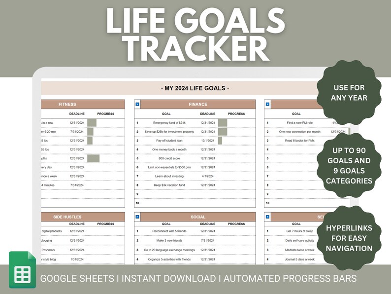 May include: A printable life goals tracker in a Google Sheets format. The tracker is divided into nine categories: fitness, finance, side hustles, social, self-care, relationships, career, personal development, and learning. Each category has space for up to 10 goals with a deadline and progress bar.