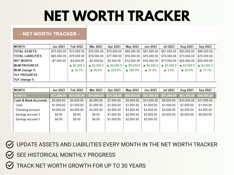 May include: A spreadsheet with a green and white color scheme, titled "Net Worth Tracker". The spreadsheet tracks total assets, total liabilities, net worth, and monthly progress. The spreadsheet includes data for each month from January 2023 to September 2023.