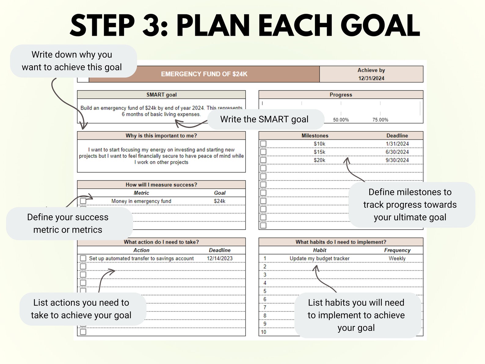 Goal Planning Google Sheets Resolutions Tracker Goal Tracker ...