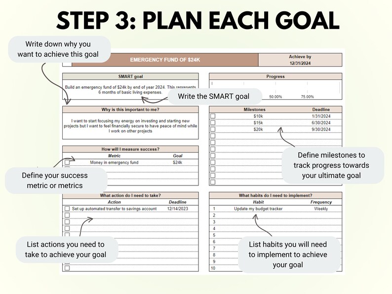 May include: A printable worksheet with a light brown background and white text. The worksheet is titled "STEP 3: PLAN EACH GOAL" and is divided into sections for setting a SMART goal, defining success metrics, listing actions to take, and listing habits to implement. The worksheet includes a section for an emergency fund of $24,000.