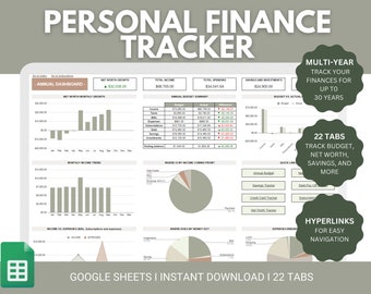 Wealth Planner | Ultimate Financial Planner Google Sheets Spreadsheet | Net Worth Dashboard | Annual and Monthly Budget | Savings Tracker