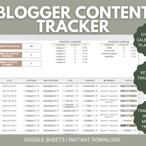 Blog Post Planner Google Sheets Spreadsheet | Blog Content Calendar | Blog Content Planner | Blog Post Worksheet | Blog Post Ideas Organizer