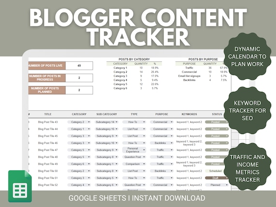 Blog Post Planner Google Sheets Spreadsheet | Blog Content Calendar | Blog Content Planner | Blog Post Worksheet | Blog Post Ideas Organizer