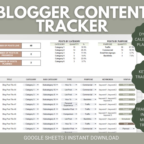 Blog Post Planner Google Sheets Spreadsheet | Blog Content Calendar | Blog Content Planner | Blog Post Worksheet | Blog Post Ideas Organizer