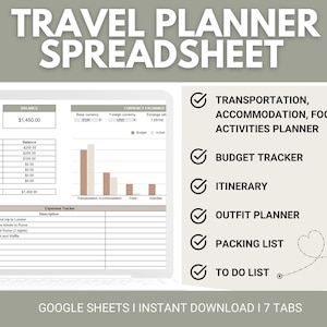 Travel Planning Spreadsheet | Travel Budget Planner | Travel Itinerary Planner | Travel Planner Spreadsheet for Google Sheets | Trip Planner