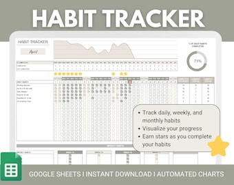 365 Habit Tracker Google Sheets | Habit Tracker Excel | Habit Tracker Spreadsheet | Daily | Weekly | Monthly Digital Habit Tracker