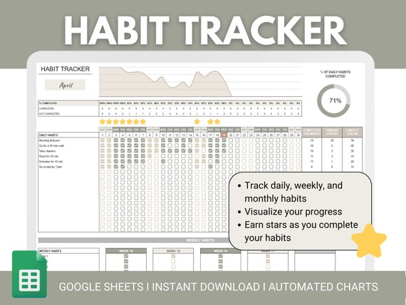 365 Habit Tracker Google Sheets | Habit Tracker Spreadsheet | Daily | Weekly | Monthly Digital Habit Tracker