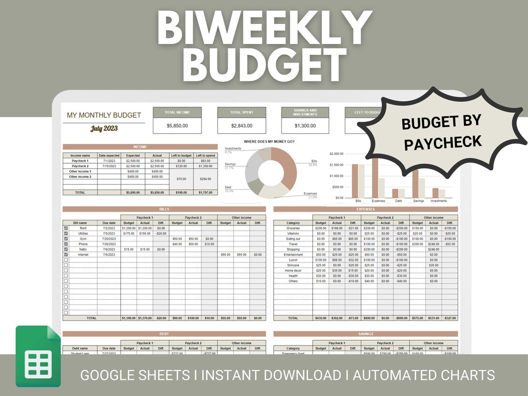 Biweekly Budget Google Sheets | Biweekly Budget Spreadsheet | Bimonthly ...