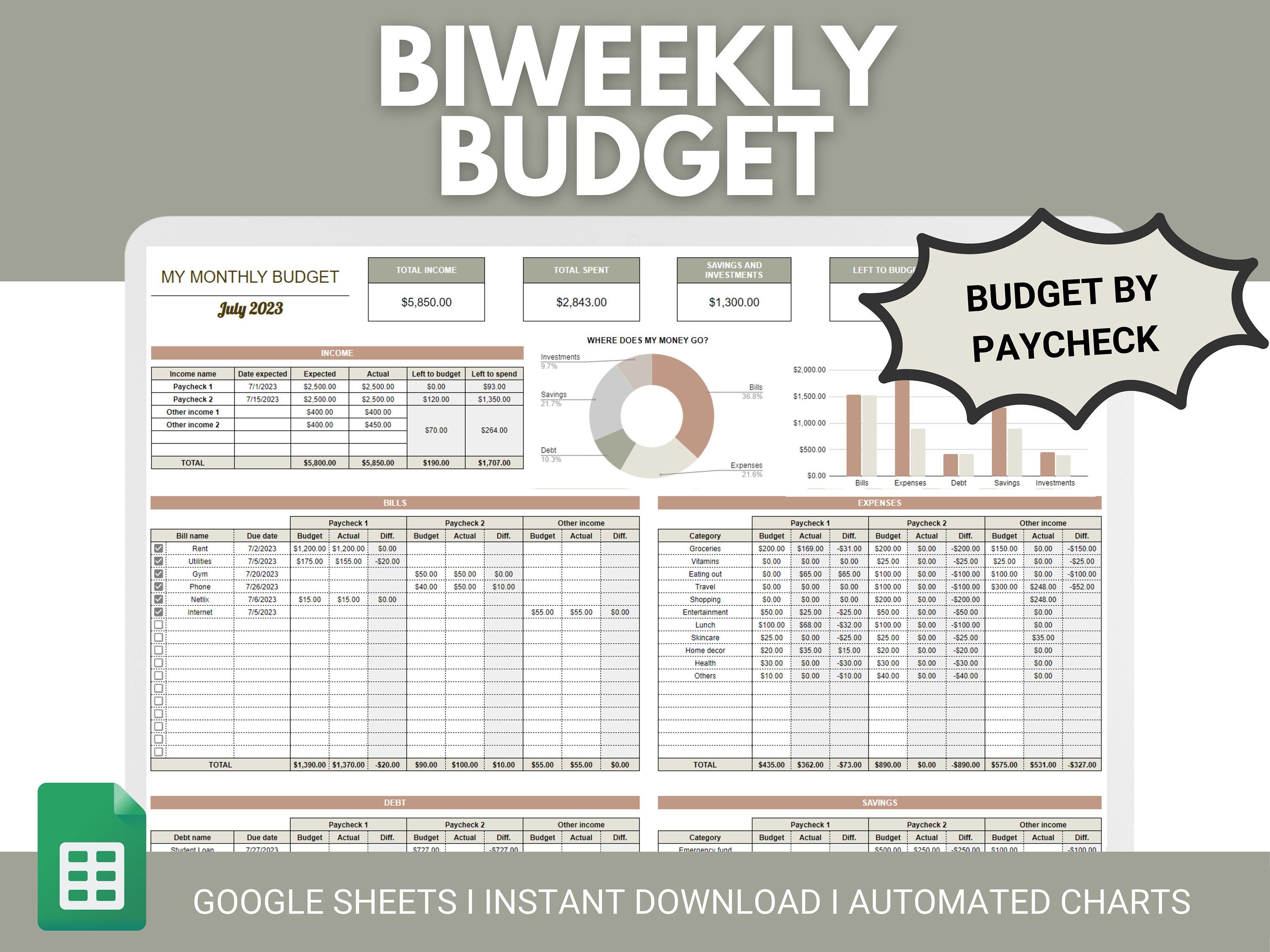 Biweekly Budget Google Sheets | Biweekly Budget Spreadsheet | Bimonthly