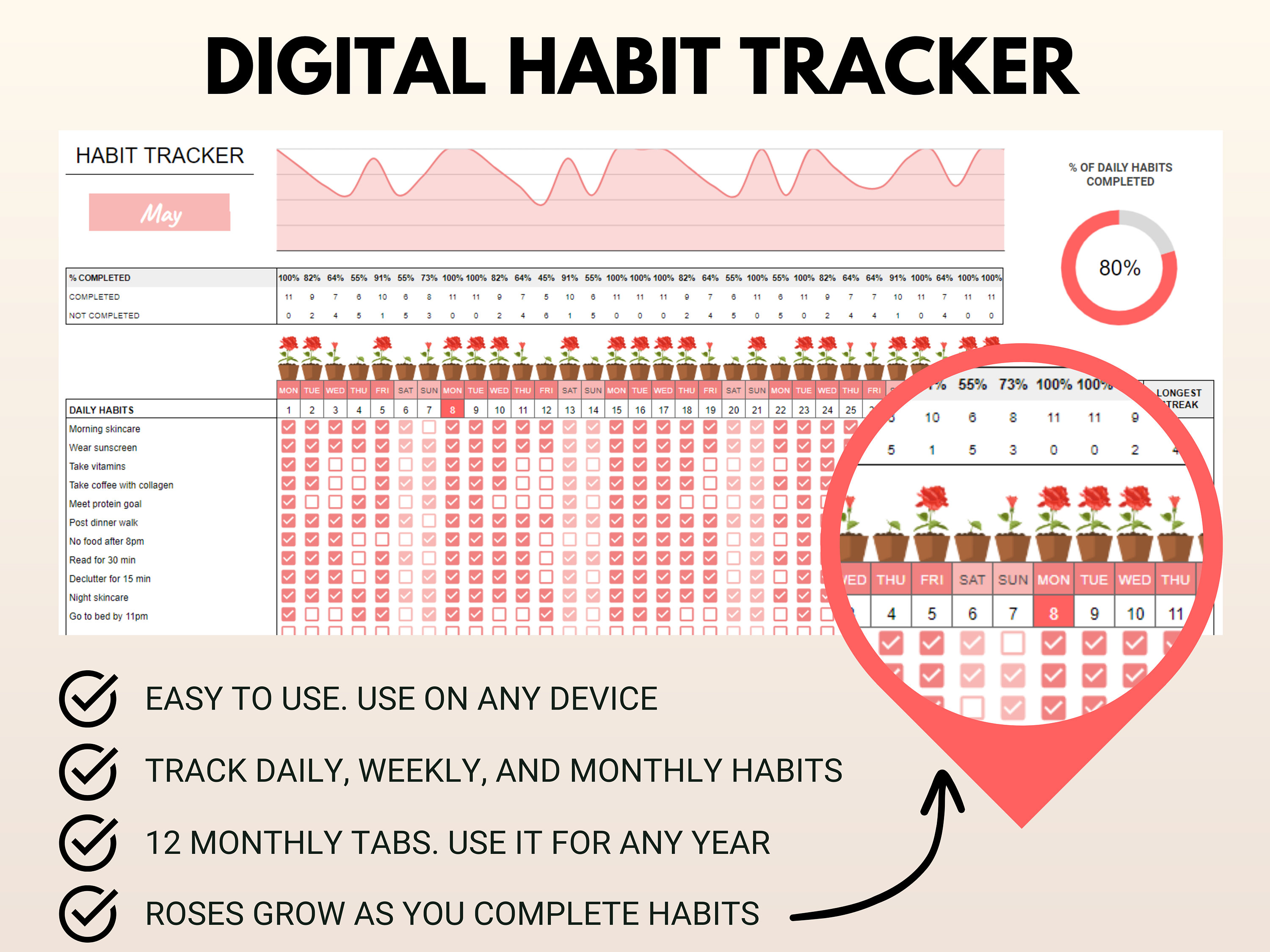 Printable Excel Habit Tracker - Etsy Design