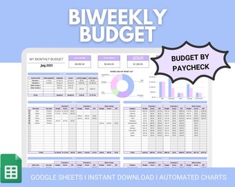 Biweekly Budget Google Sheets | Biweekly Budget Spreadsheet | Bimonthly Budget Planner | Biweekly Paycheck Budget | Budget by paycheck