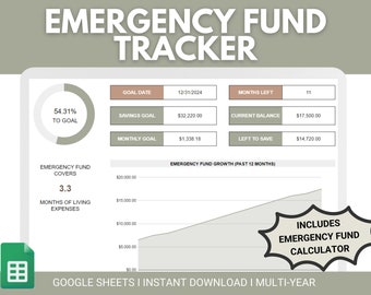 Emergency Fund Tracker | Emergency Fund Savings Tracker Google Sheets Spreadsheet | Emergency Fund Calculator | Emergency Fund Challenge