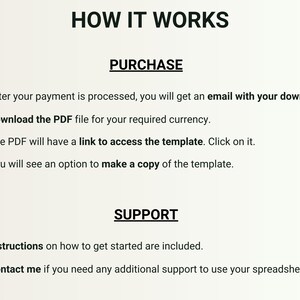 May include: A checklist with checkmarks next to each item. The checklist explains how to purchase and use a digital product. The text reads "HOW IT WORKS", "PURCHASE", "After your payment is processed, you will get an email with your download.", "Download the PDF file for your required currency.", "The PDF will have a link to access the template. Click on it.", "You will see an option to make a copy of the template.", "SUPPORT", "Instructions on how to get started are included.", "Contact me if you need any additional support to use your spreadsheet."