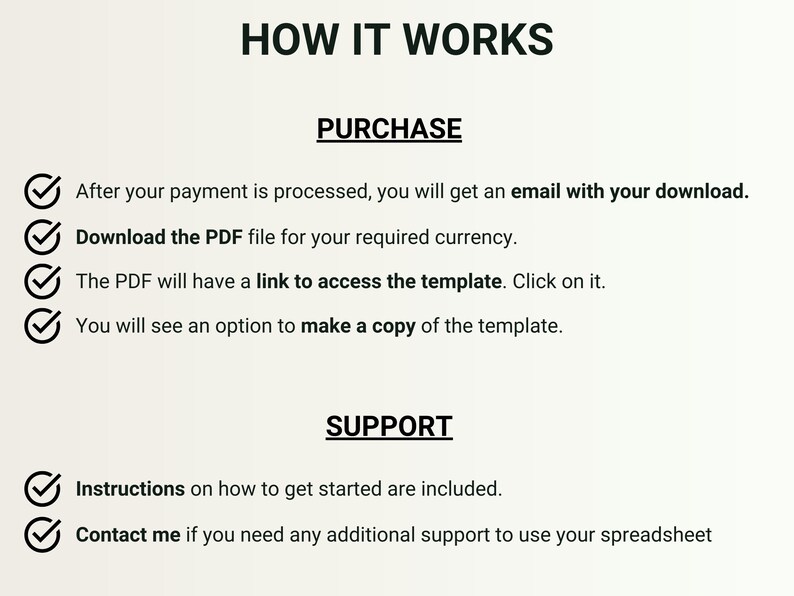 May include: A checklist with checkmarks next to each item. The checklist explains how to purchase and use a digital product. The text reads "HOW IT WORKS", "PURCHASE", "After your payment is processed, you will get an email with your download.", "Download the PDF file for your required currency.", "The PDF will have a link to access the template. Click on it.", "You will see an option to make a copy of the template.", "SUPPORT", "Instructions on how to get started are included.", "Contact me if you need any additional support to use your spreadsheet."