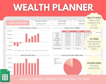 Wealth Planner | Ultimate Financial Planner Google Sheets Spreadsheet | Net Worth Dashboard | Annual and Monthly Budget | Savings Tracker