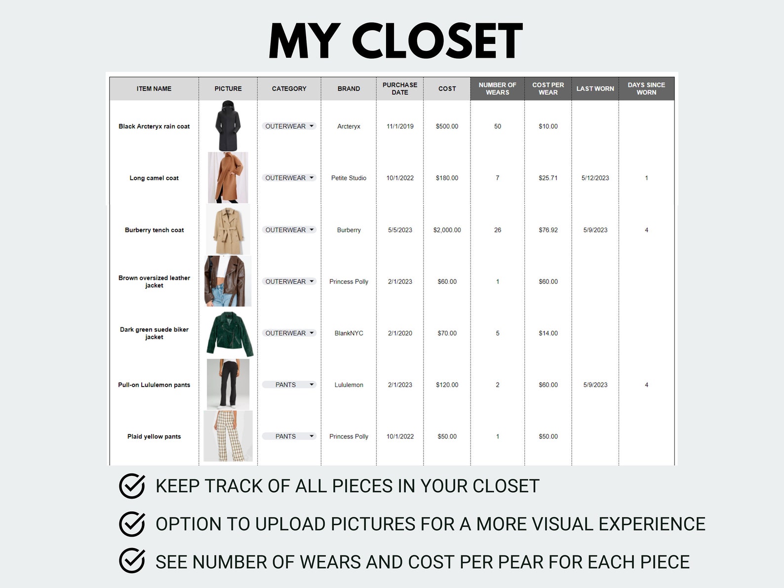 Cost per Wear Tracker | Outfit Planner | Closet Tracker | Closet ...