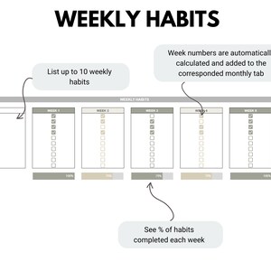 May include: A weekly habit tracker with a list of habits to track, checkboxes for each day of the week, and a progress bar at the bottom of each week. The text "WEEKLY HABITS" is at the top of the image. The text "Week numbers are automatically calculated and added to the corresponded monthly tab" is in a white box at the top right of the image. The text "List up to 10 weekly habits" is in a white box at the top left of the image. The text "See % of habits completed each week" is in a white box at the bottom of the image.