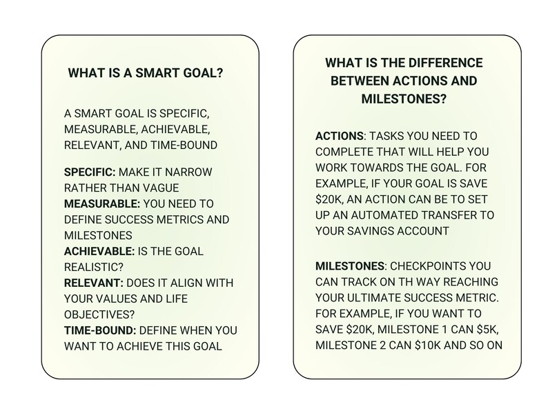 May include: A diagram explaining the difference between actions and milestones when setting a SMART goal. The diagram uses the example of saving $20,000. Actions are tasks that help you work towards the goal, such as setting up an automated transfer to your savings account. Milestones are checkpoints you can track on the way to reaching your ultimate success metric, such as saving $5,000, then $10,000, and so on.