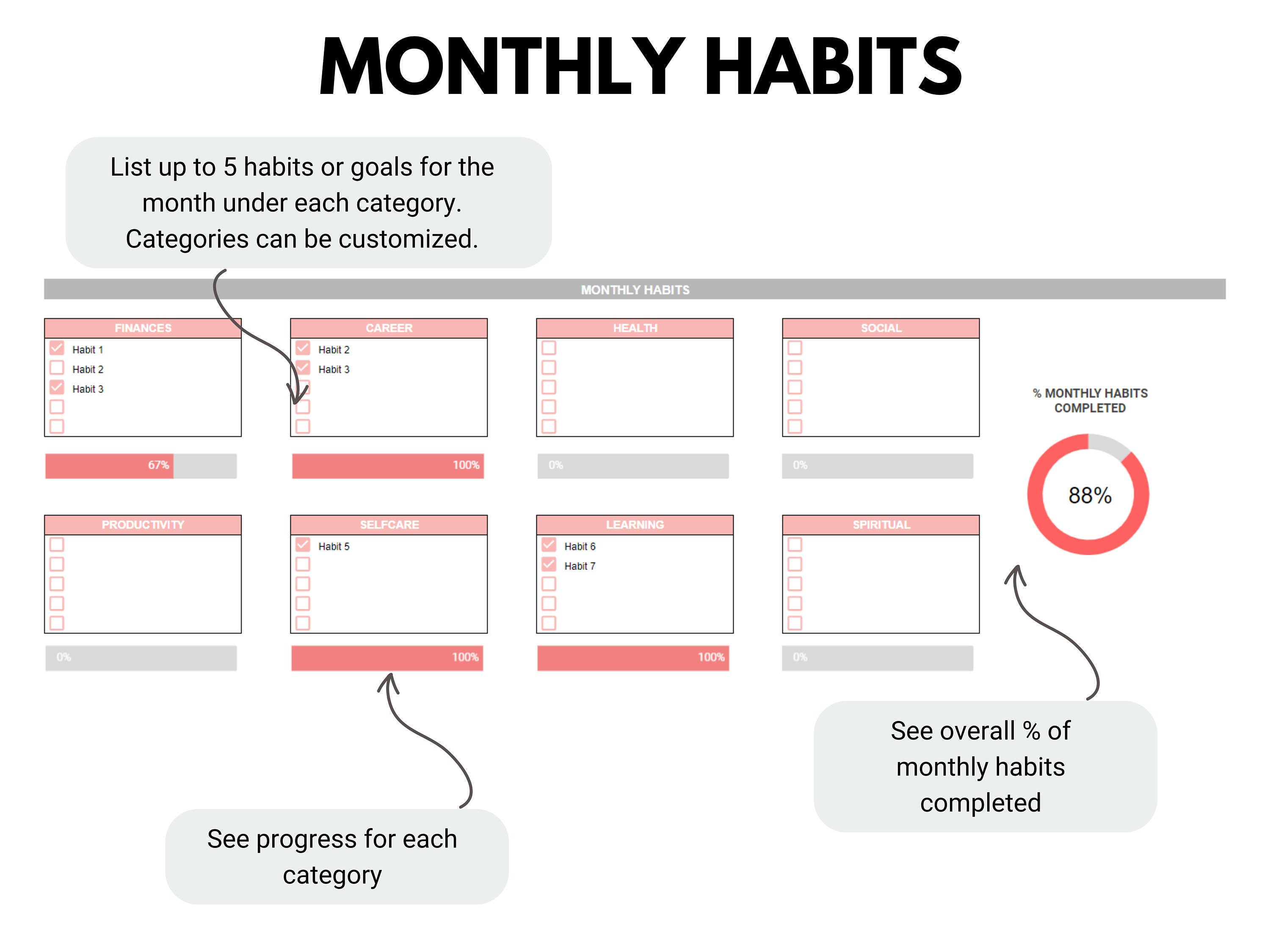 Customizable Excel Habit Tracker for Instagram