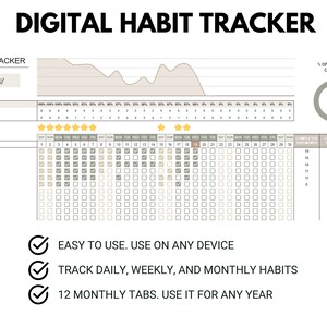 May include: A digital habit tracker with a beige and gray color scheme. The tracker includes a graph, a pie chart, and a calendar with checkboxes for daily habits. The text "DIGITAL HABIT TRACKER" is at the top of the image. The text "April" is in a box at the top of the calendar. The text "EASY TO USE. USE ON ANY DEVICE" is below the calendar. The text "TRACK DAILY, WEEKLY, AND MONTHLY HABITS" is below the first text. The text "12 MONTHLY TABS. USE IT FOR ANY YEAR" is below the second text.