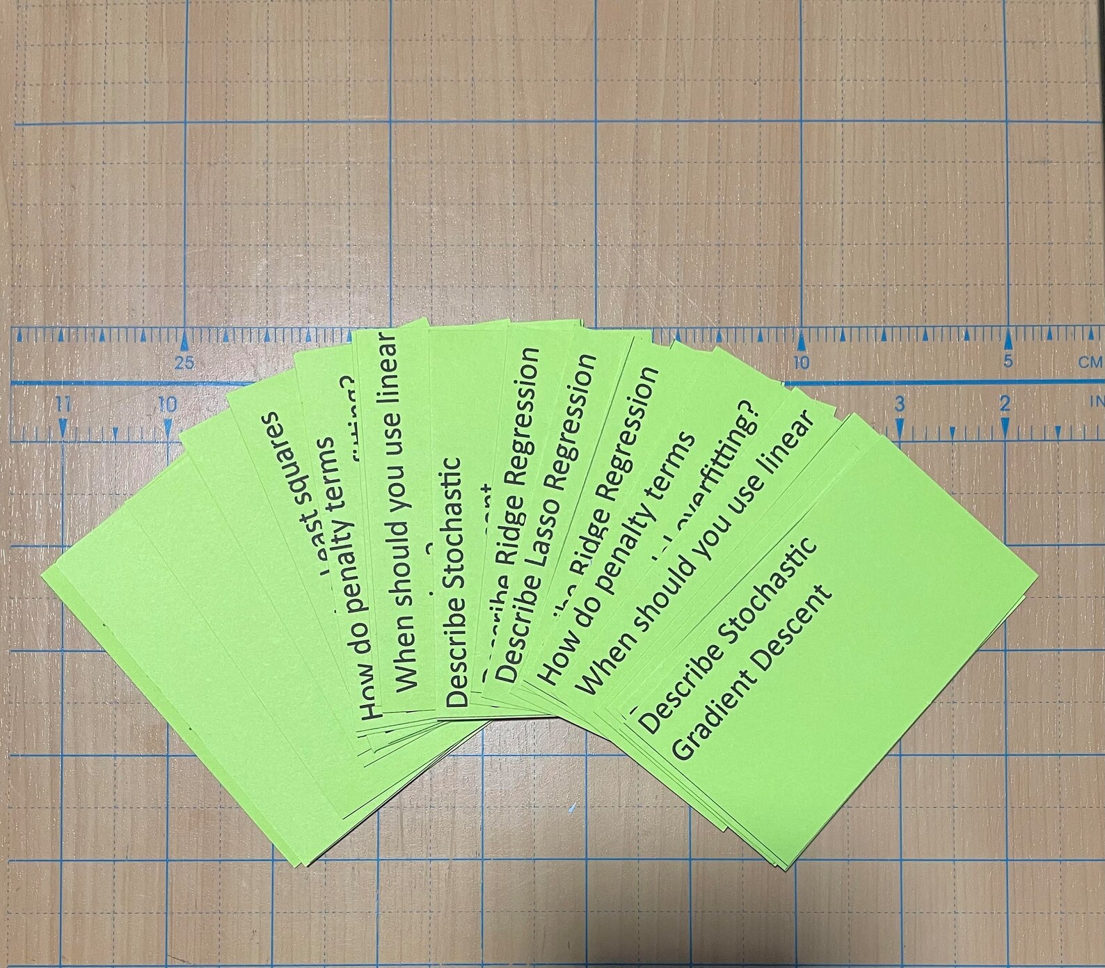 12 Printable Notecards - Etsy