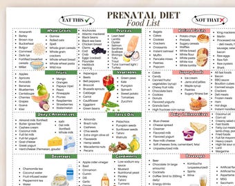 Prenatal Food List | Printable Pregnancy Nutrition Guide | Pregnancy Food Guide | Healthy Pregnancy Diet Chart | Expecting Mom Printable