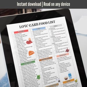 Pode incluir: Uma lista de alimentos com baixo teor de carboidratos imprim&iacute;vel com categorias para prote&iacute;nas, latic&iacute;nios, vegetais, condimentos, outros, bebidas, nozes e sementes e frutas. A lista inclui alimentos comuns e sua contagem de carboidratos l&iacute;quidos por por&ccedil;&atilde;o.