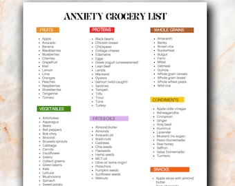 Anxiety Grocery List Printable | Anxiety and Stress Foods Shopping Guide | Foods To Eat in Reducing Stress and Anxiety | Calming Foods
